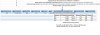 Multiple Column Drop Down List.jpg